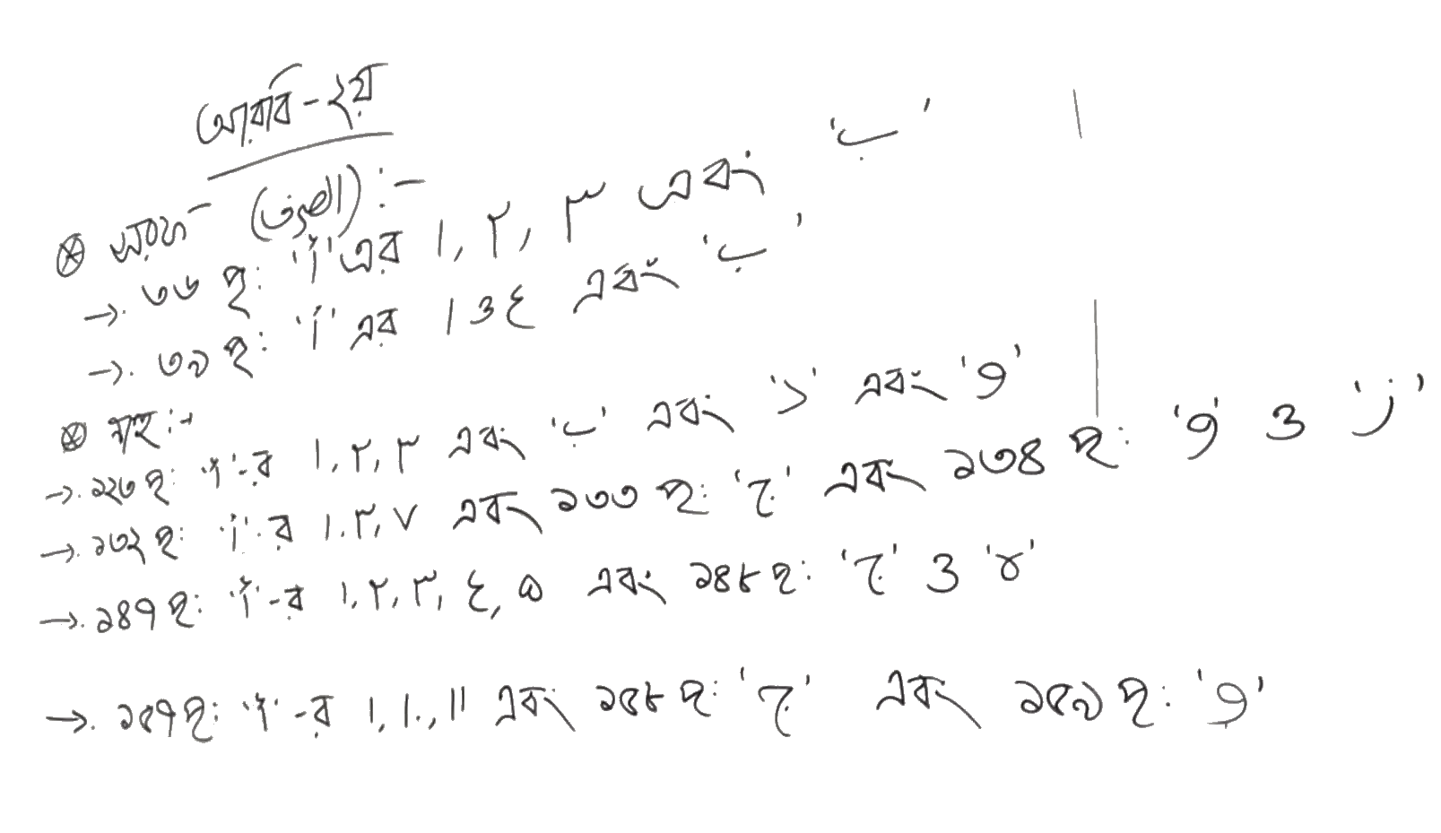 Arabic 2nd