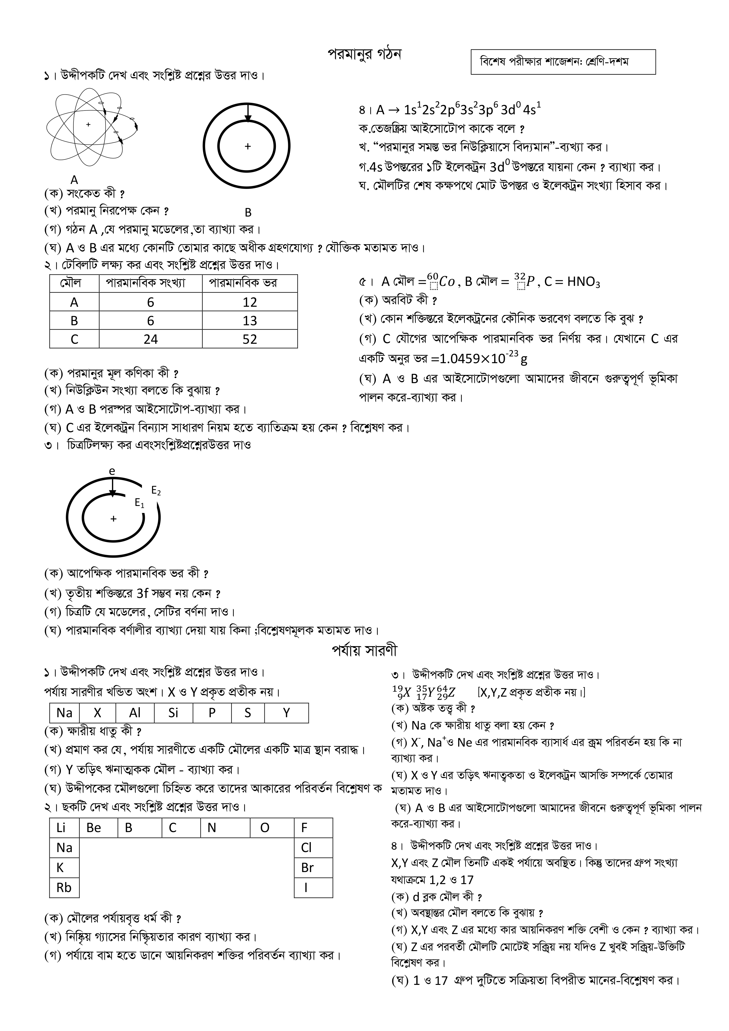 Chemistry 1