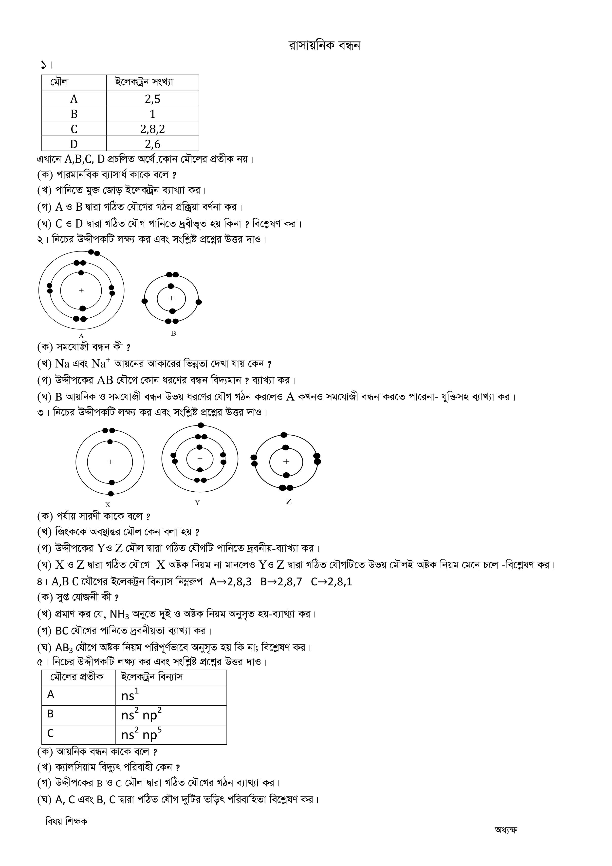 Chemistry 2